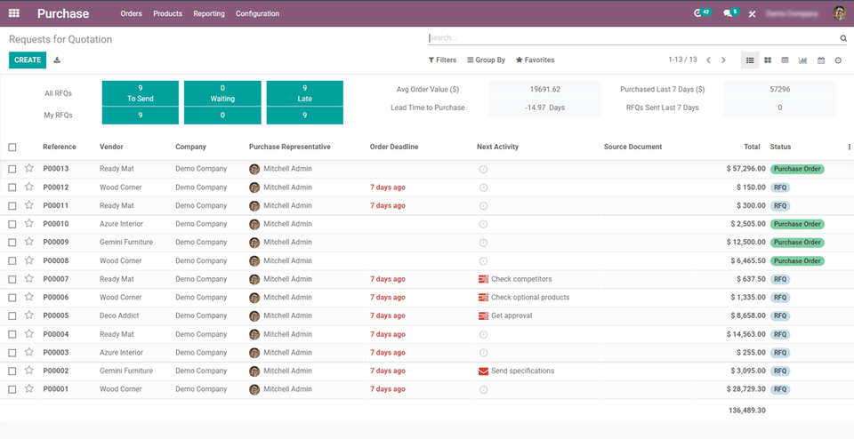 Odoo Preview